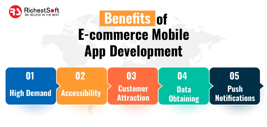 Benefits of E-commerce Mobile App Development