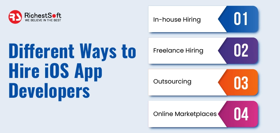 Ways to Hire iOS App Developers