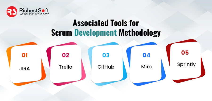 Associated Tools for Scrum Development Methodology