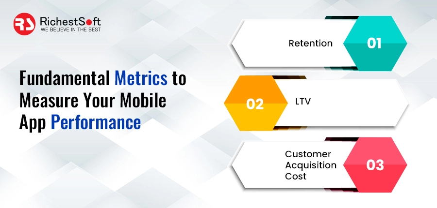 Fundamental Metrics to Measure Your Mobile App Performance