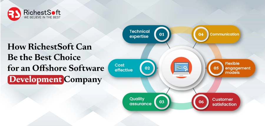 How RichestSoft Can Be the Best Choice for an Offshore Software Development Company