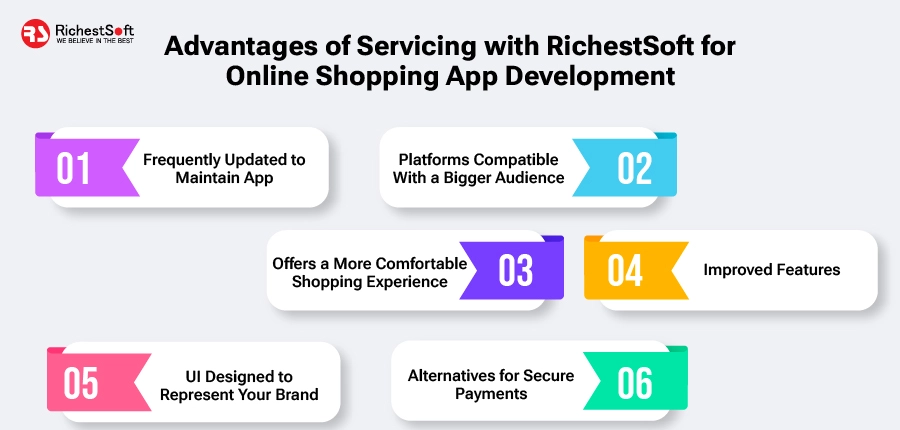 Advantages of Servicing with RichestSoft