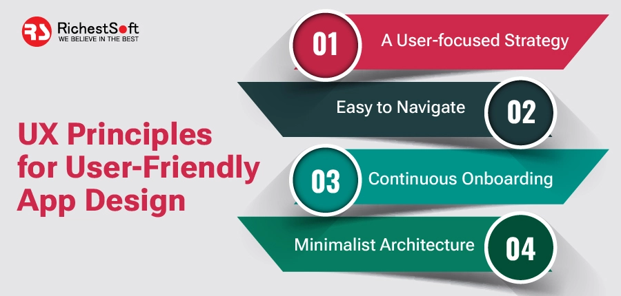 UX Principles for User-Friendly App Design  