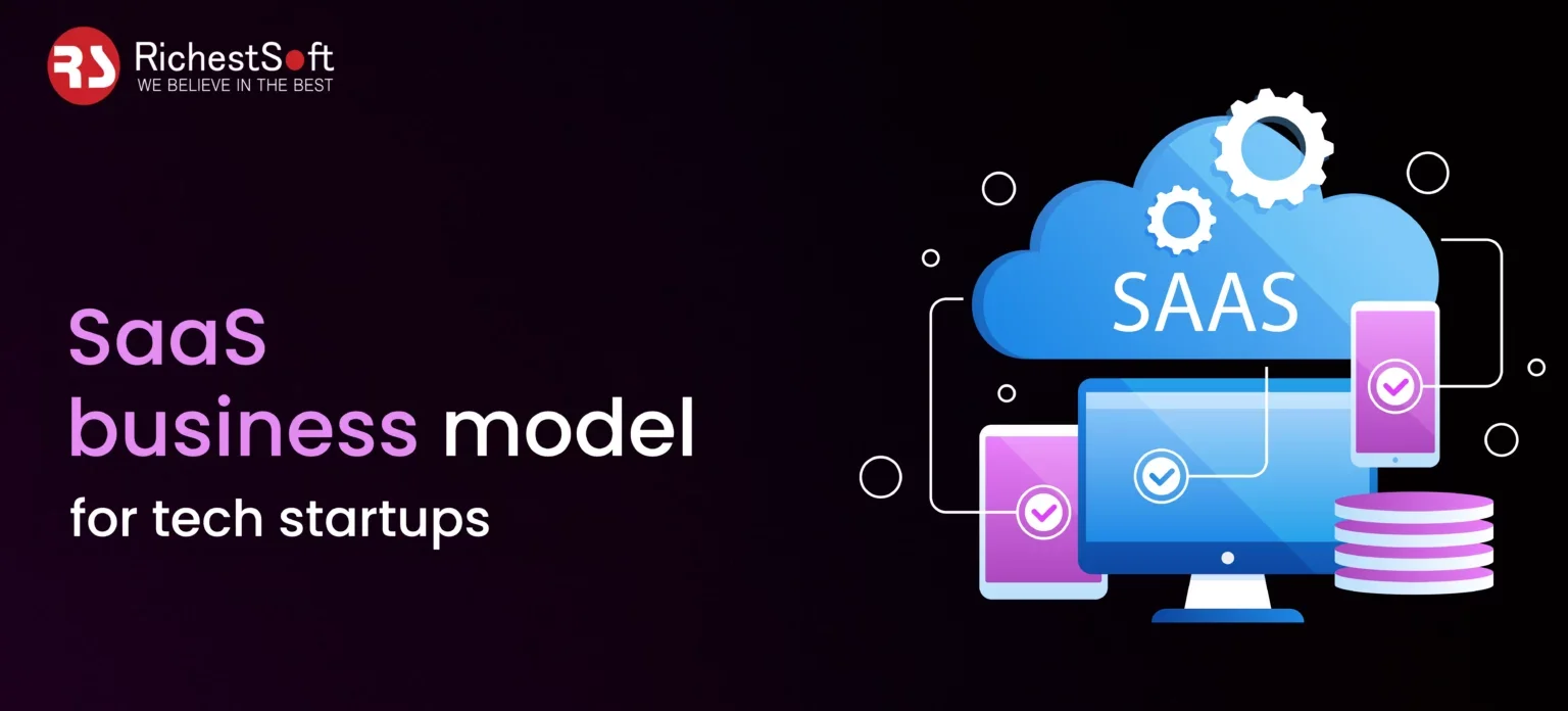SaaS Business Model For Tech Startups -A Beginners Guide