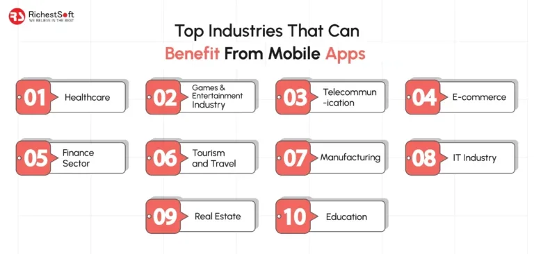 Why-Mobile-Apps-Are-Important-for-Your-Business