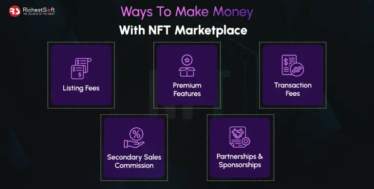 Ways-To-Make-Money-With-NFT-Marketplace