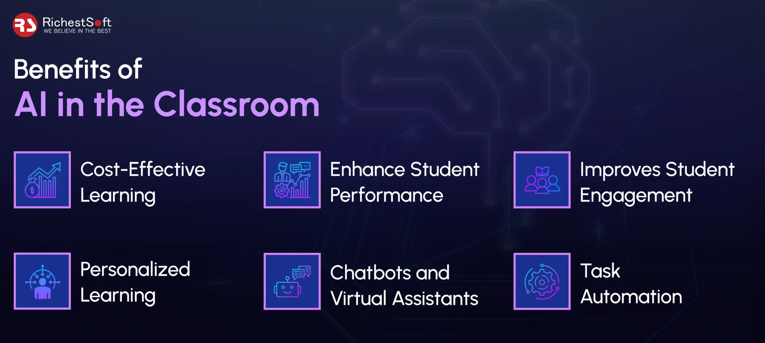 Unlocking the benefits of ai in the classroom a comprehensive guide