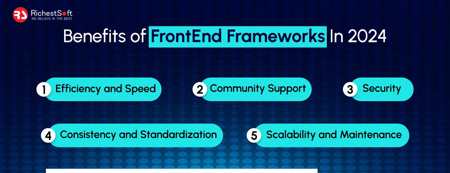 10 Most Popular Front End Frameworks 2024