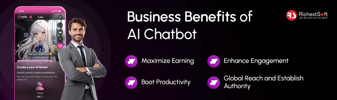 Business Benefits of AI Chatbot