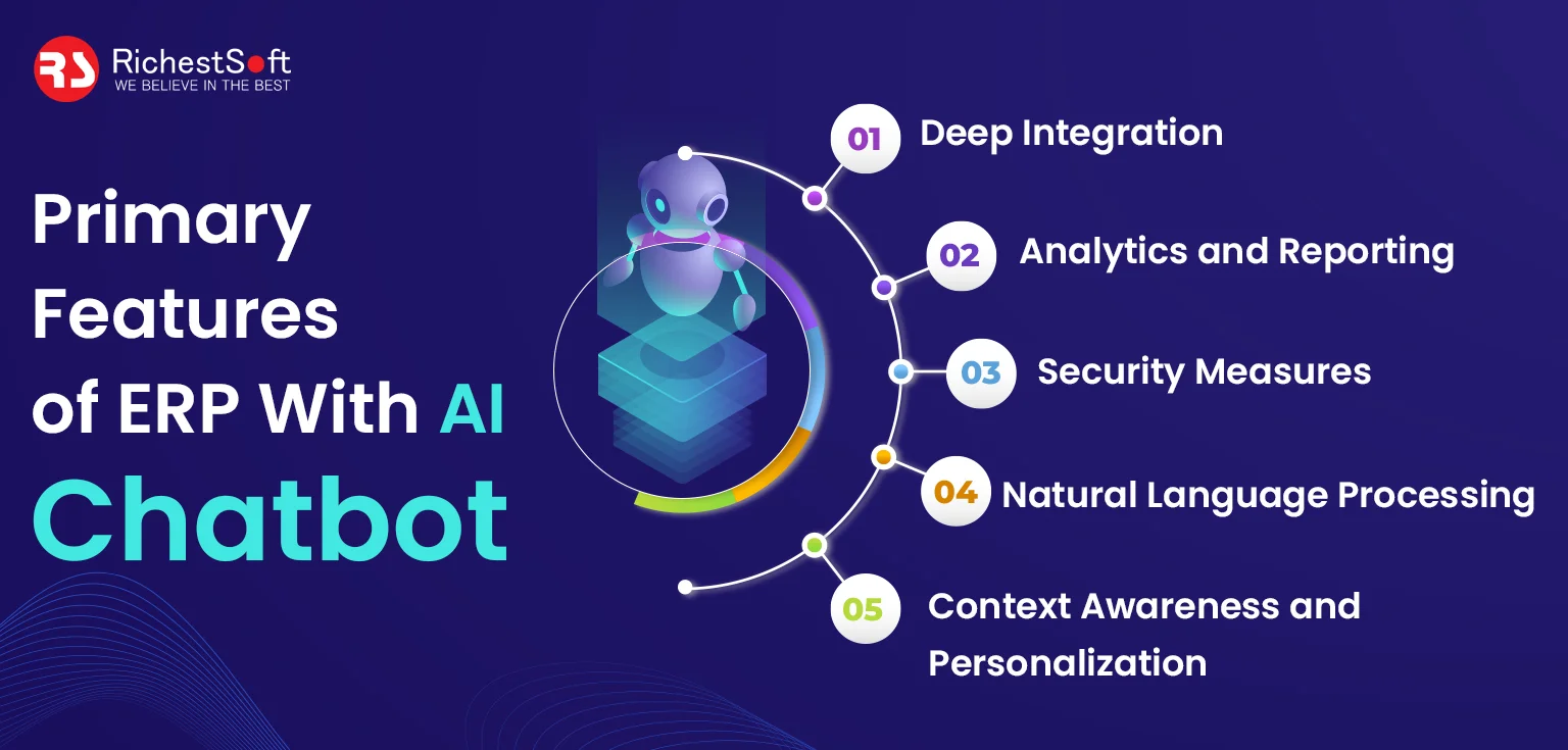 Primary Features of ERP With AI Chatbot