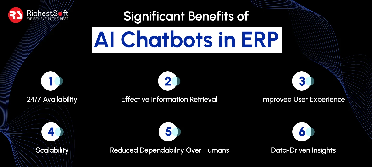 Significant Benefits of AI Chatbots in ERP