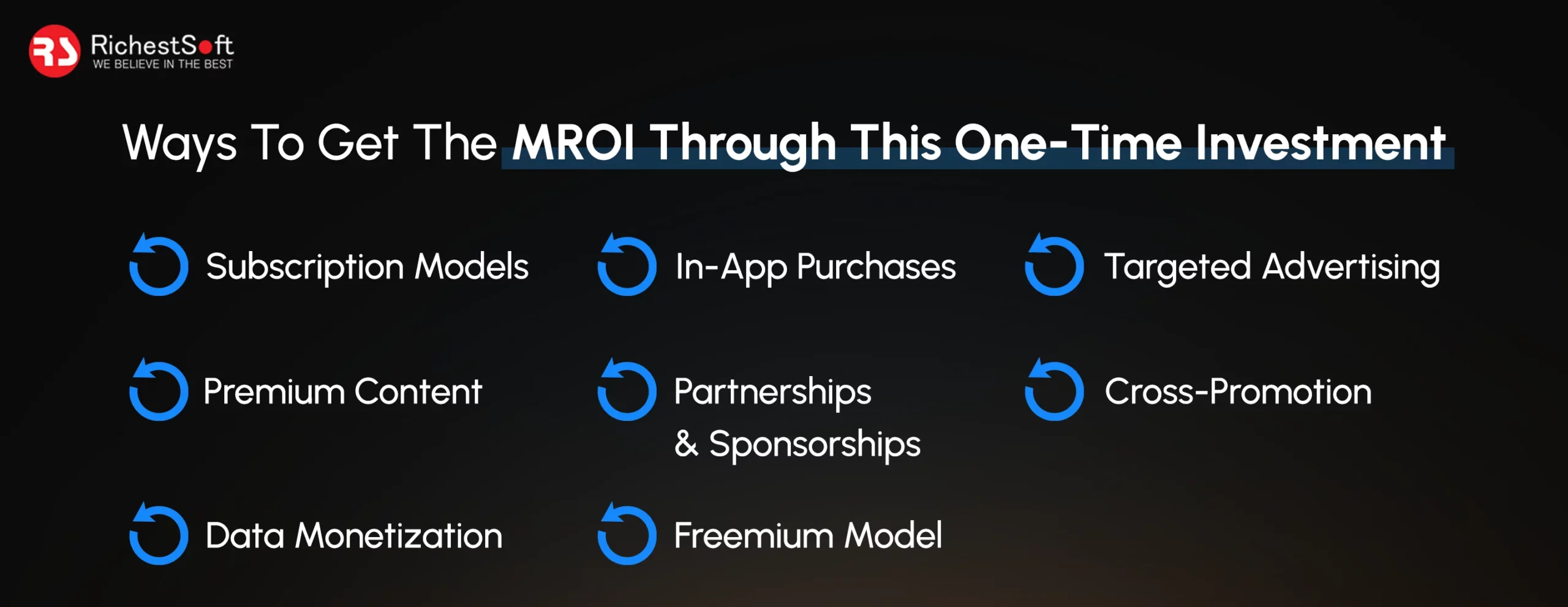 Ways To Get The MROI Through This One-Time Investment