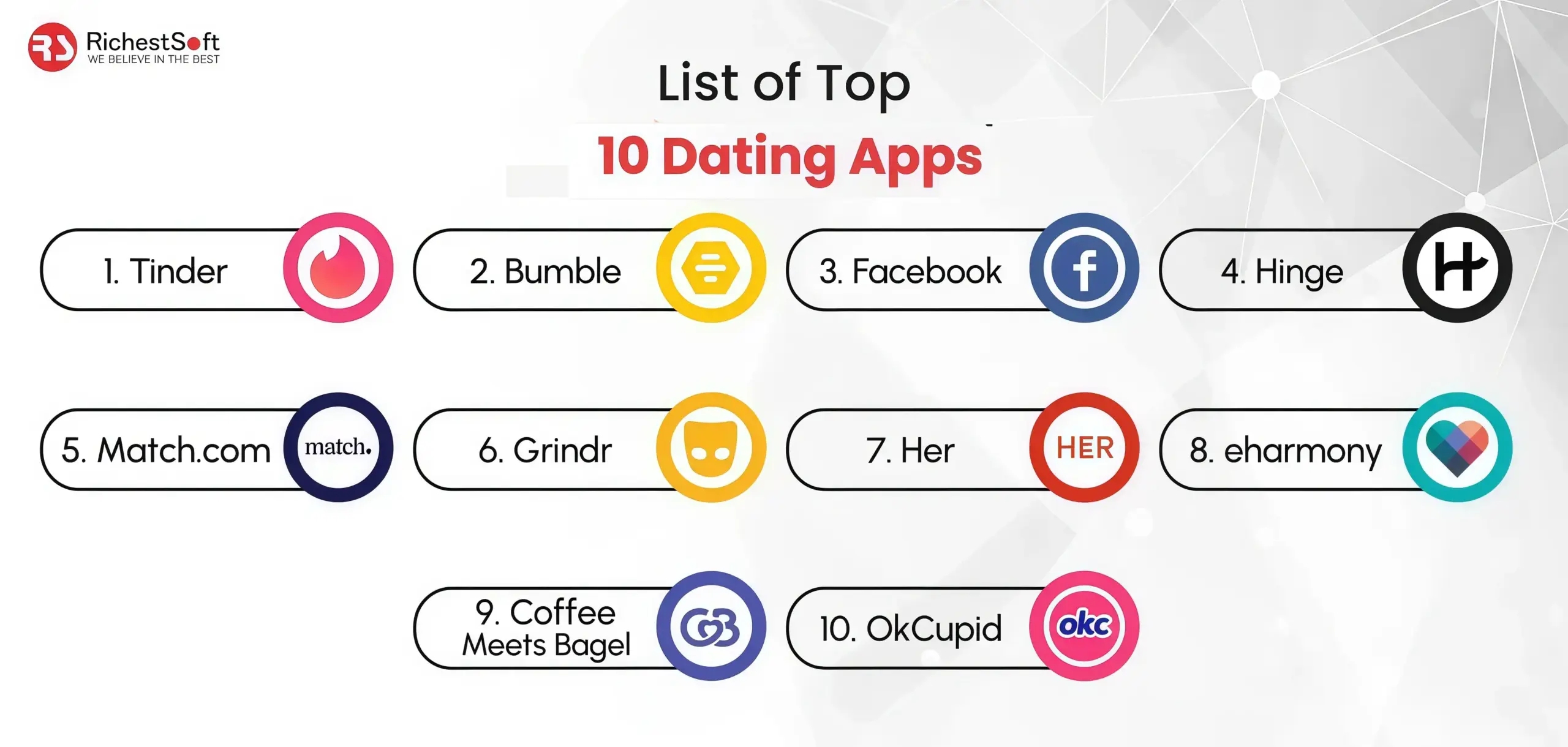 Top 10 Dating Apps