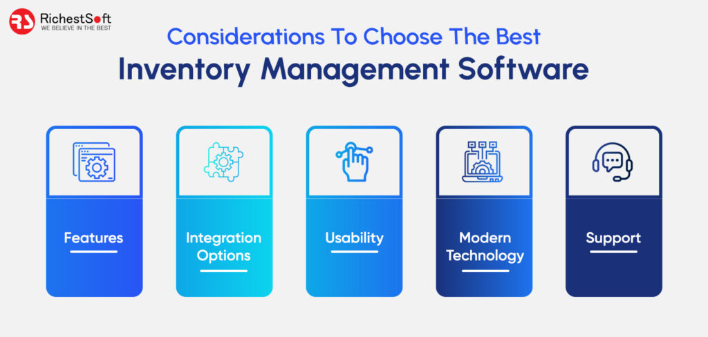 Considerations To Choose The Best Inventory Management Software