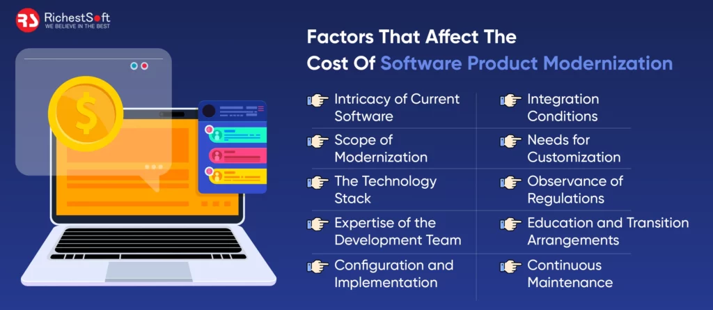 Factors That Affect The Cost Of Software Product Modernization