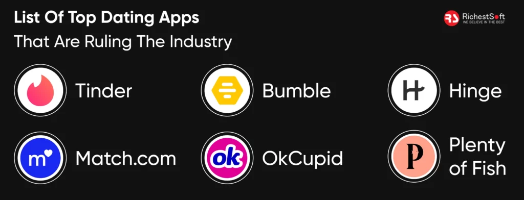 List Of Top Dating Apps That Are Ruling The Industry