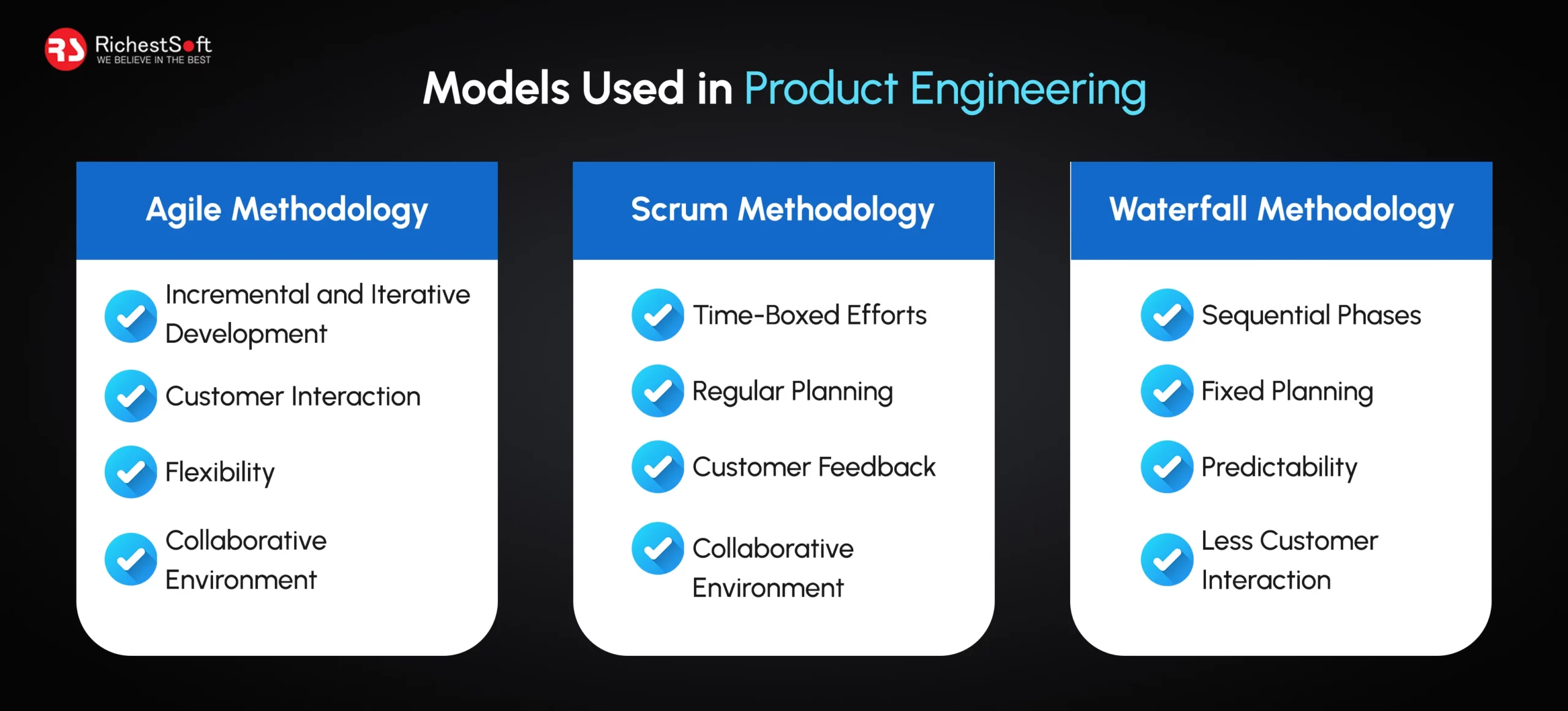 Models Used in Product Engineering