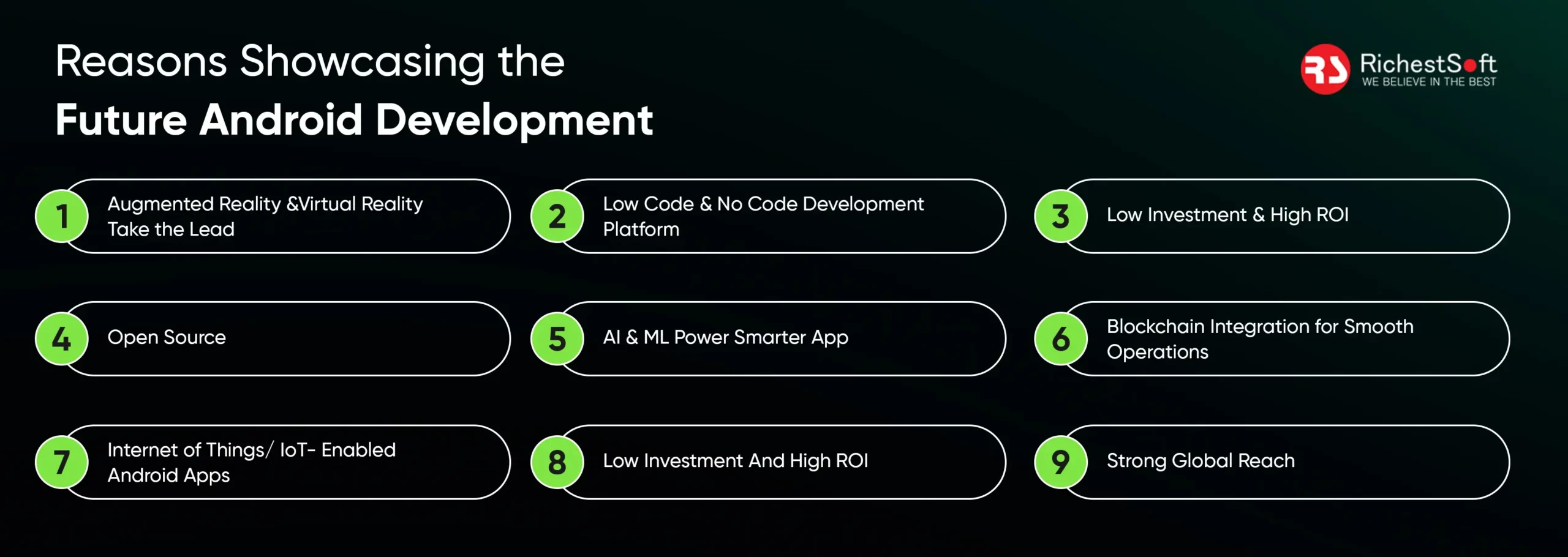 Reasons Showcasing the Future Android Development