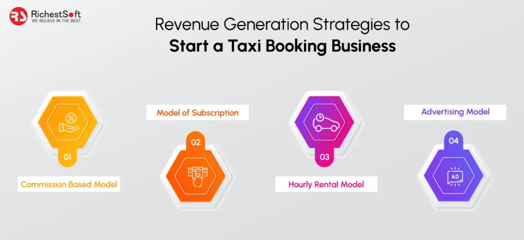 Revenue Generation Strategies to Start a Taxi Booking Business