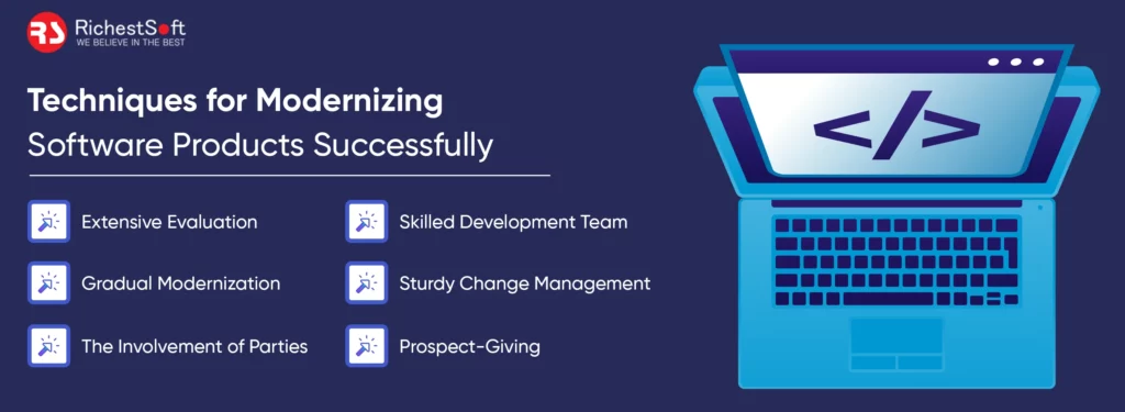 Techniques for Modernizing Software Products Successfully
