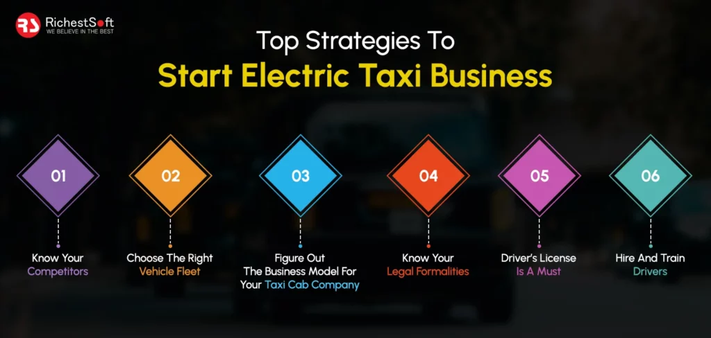 Top 6 Strategies To Start Electric Taxi Business