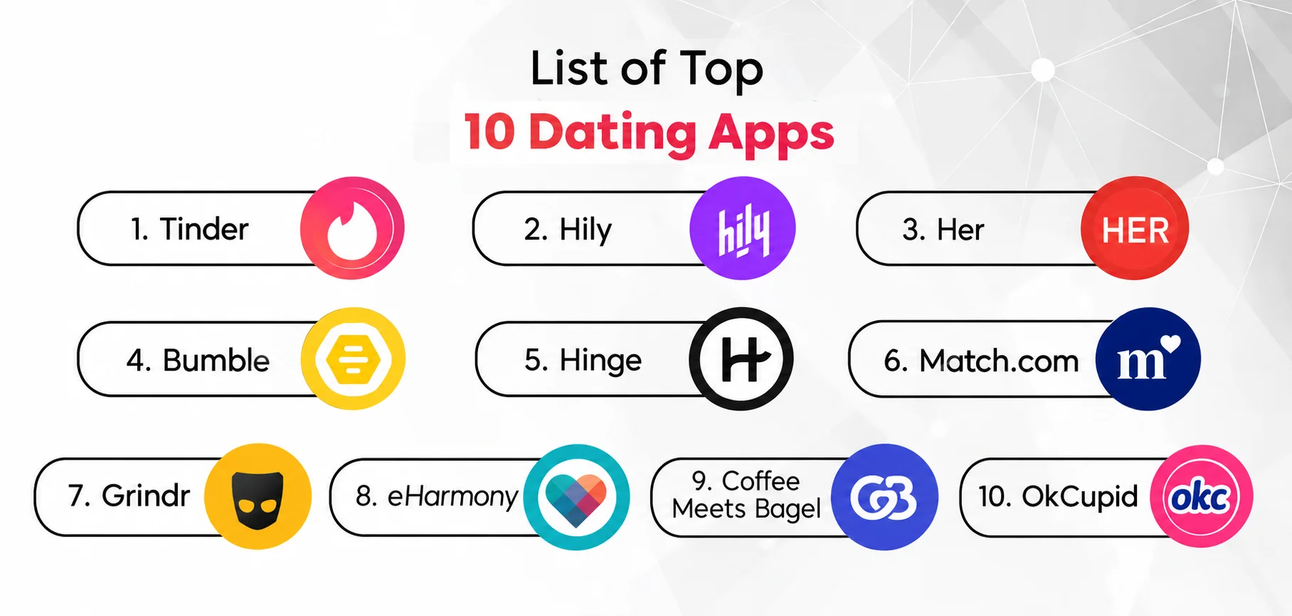 Best Dating Apps Best Dating Apps