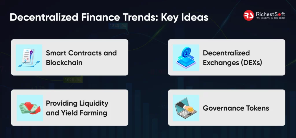 Decentralized Finance Trends_ 4 Key Ideas