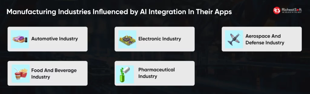 Manufacturing Industries Influenced by AI Integration In Their Apps