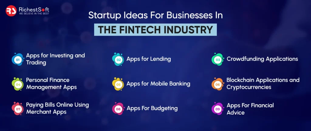 Startup Ideas For Businesses In The Fintech Industry