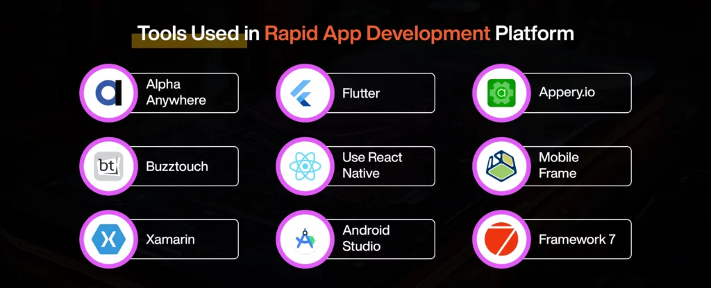 Tools Used in Rapid App Development Platform
