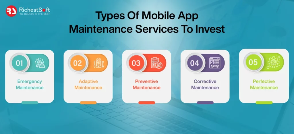 Types Of Mobile App Maintenance Services To Invest