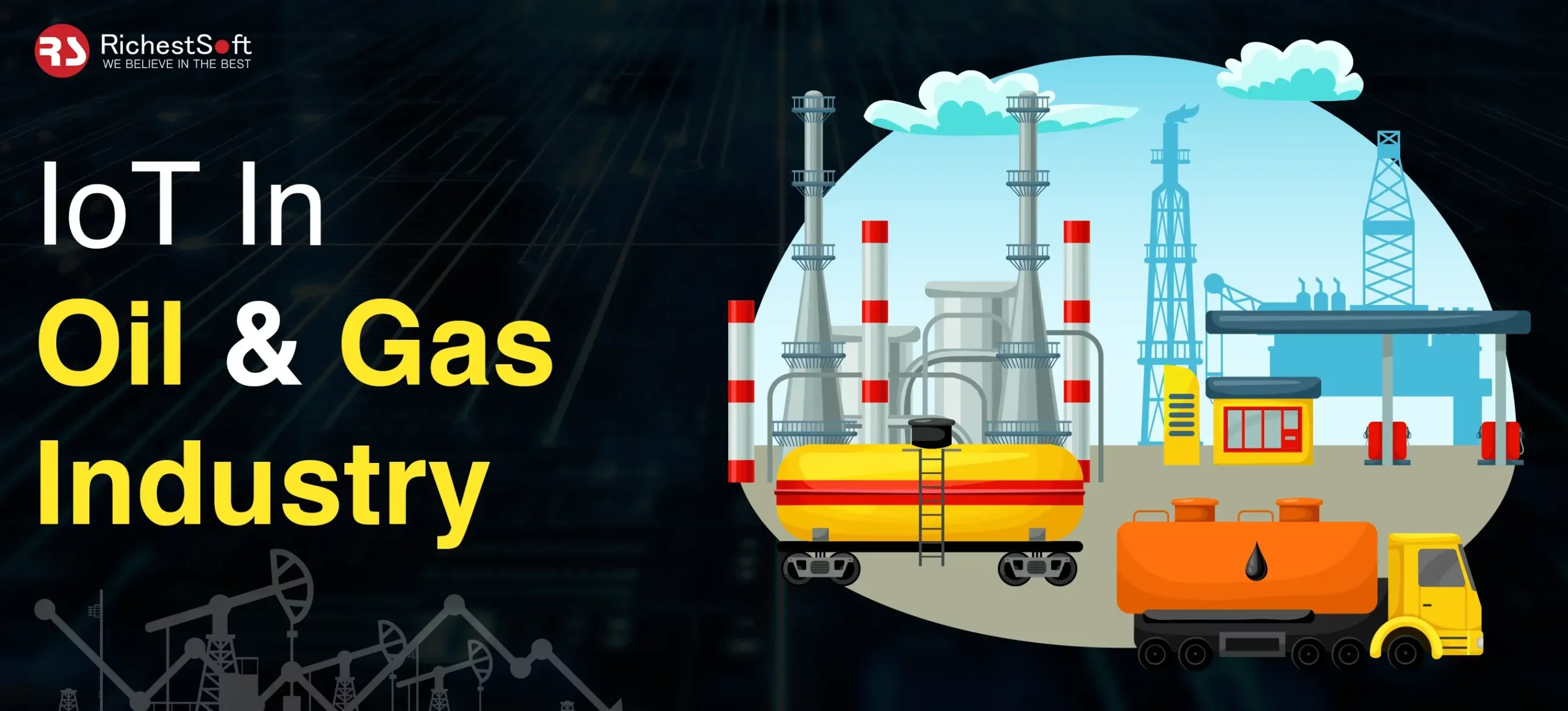 IoT In Oil & Gas Industry- Use Cases, Features & Advantages For Business
