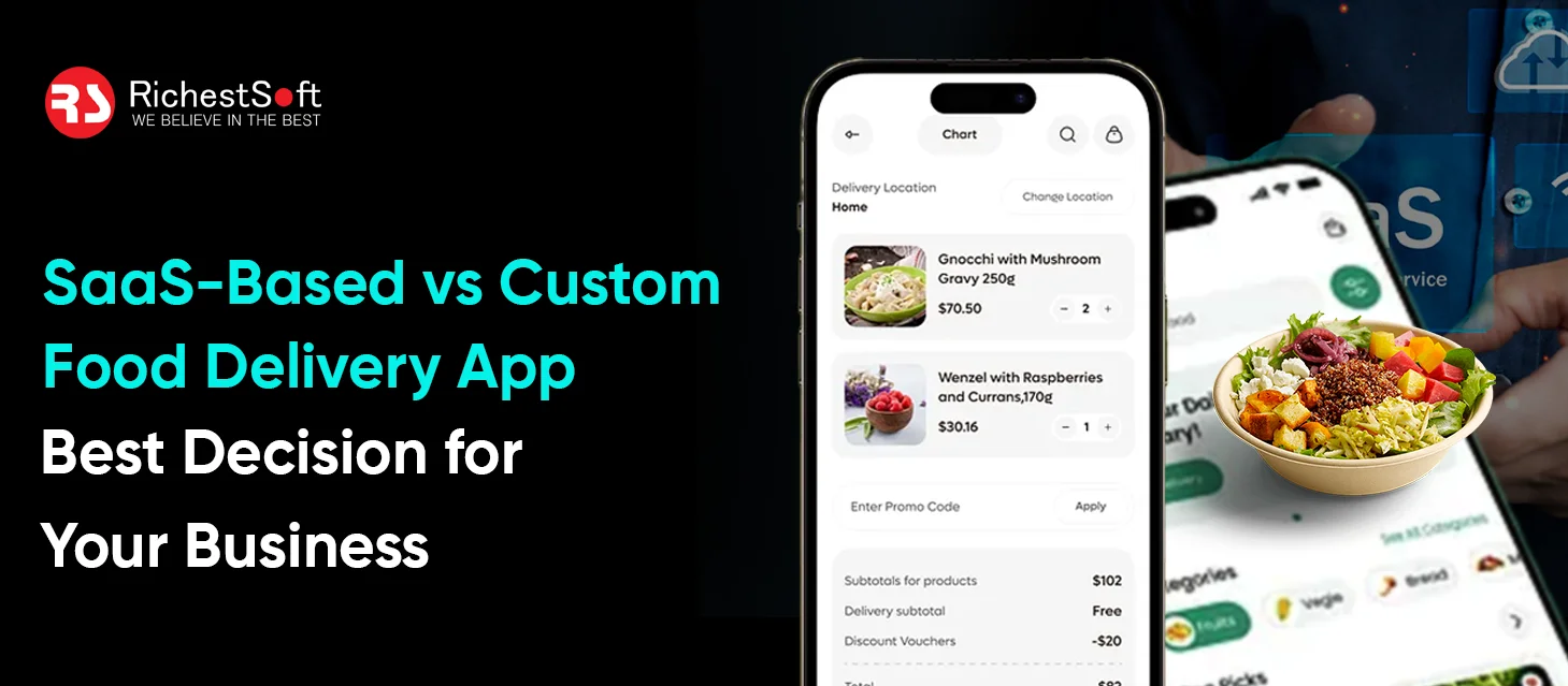 Aplicación de entrega de alimentos personalizada o basada en SaaS: la mejor decisión para su negocio
