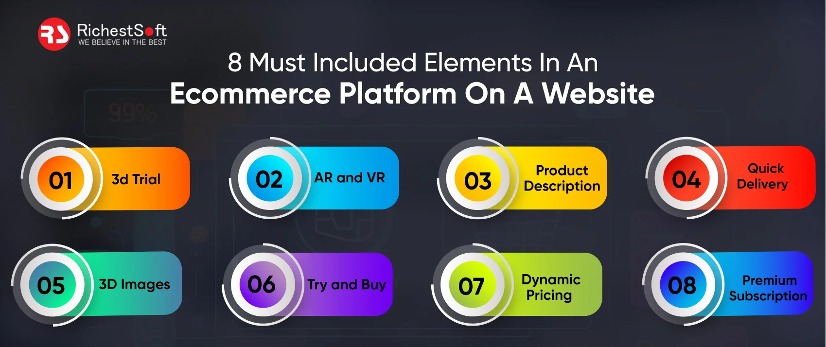8 Must Included Elements In An Ecommerce Platform On A Website 