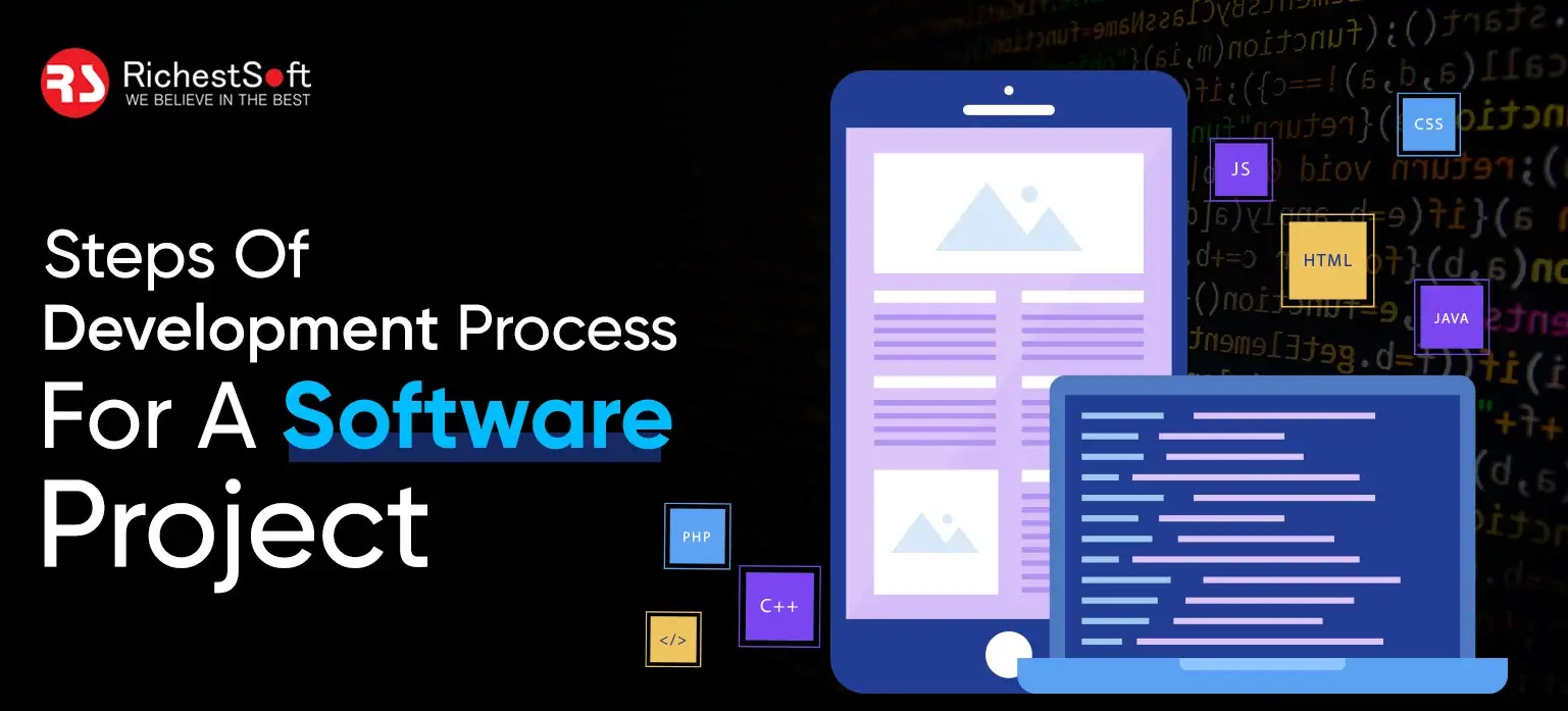 Steps Of Development Process For A Software Project