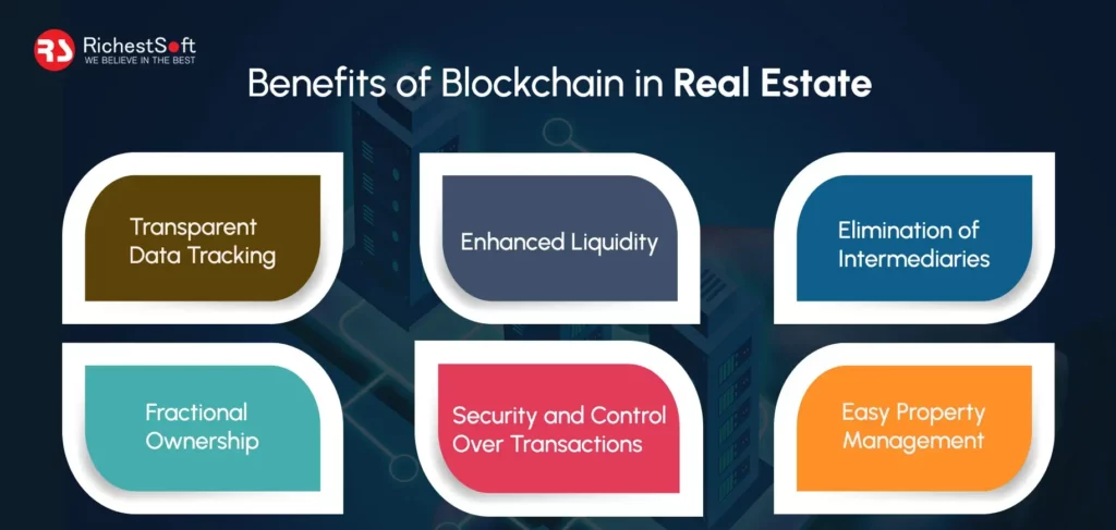 Benefits of Blockchain in Real Estate
