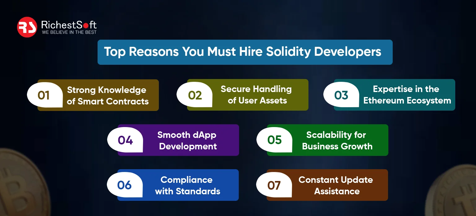 Top Reasons You Must Hire Solidity Developers (1)