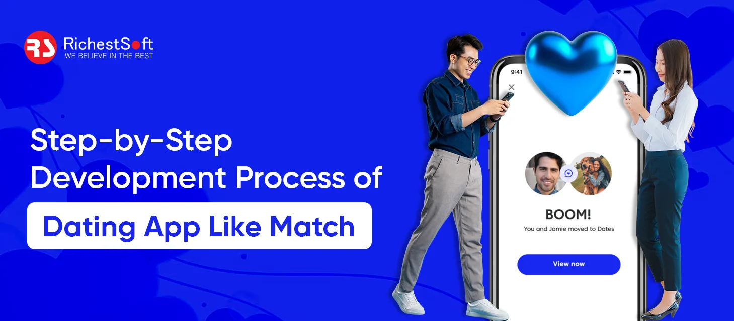 Step-by-Step Development Process of Dating App Like Match