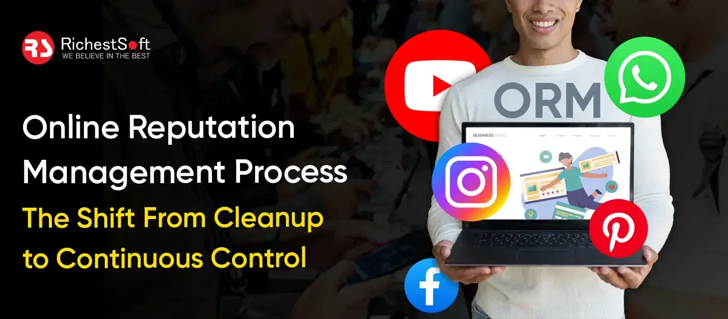 custom app development