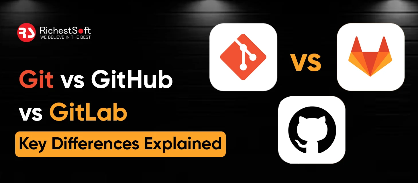 Git vs GitHub vs GitLab: Key Differences Explained