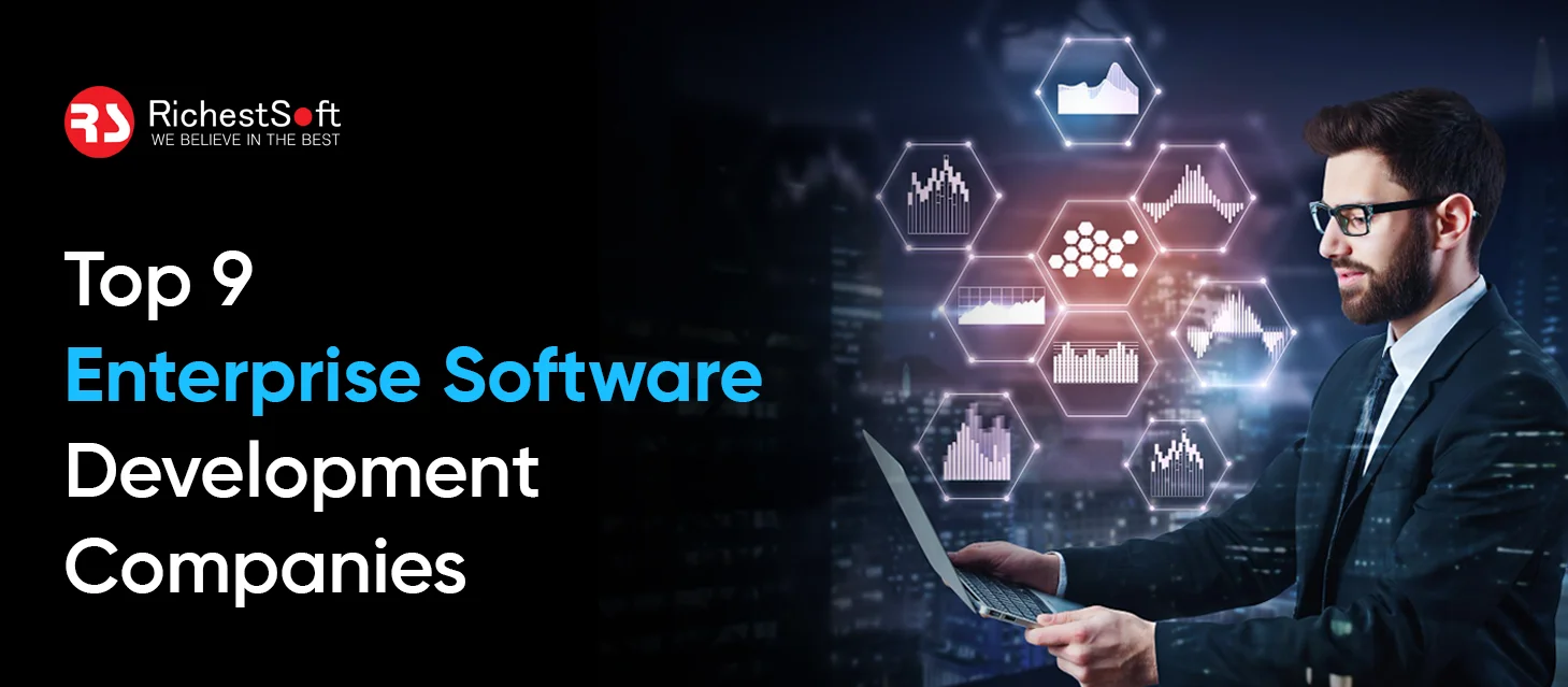 Enterprise Software Development