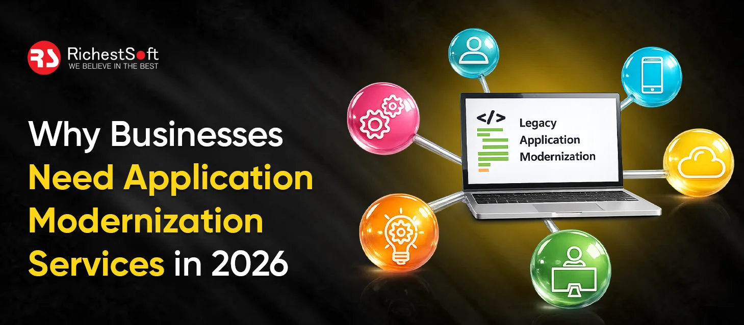 Application Modernization Services