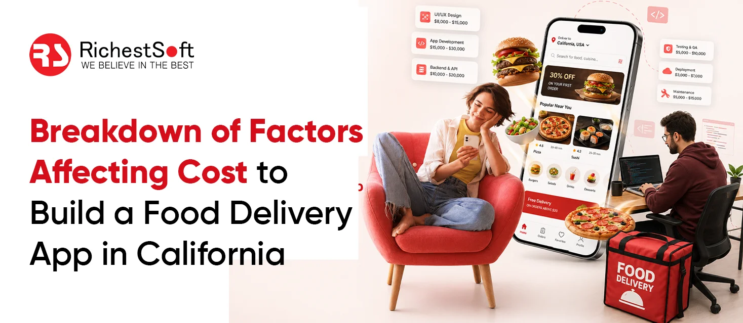 Breakdown of Factors_