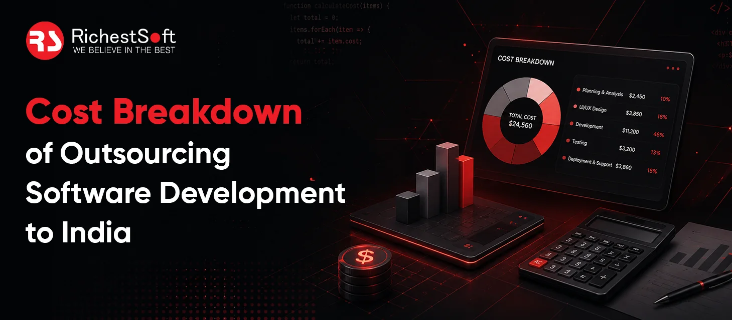Cost Breakdown of Outsourcing Software Development to India