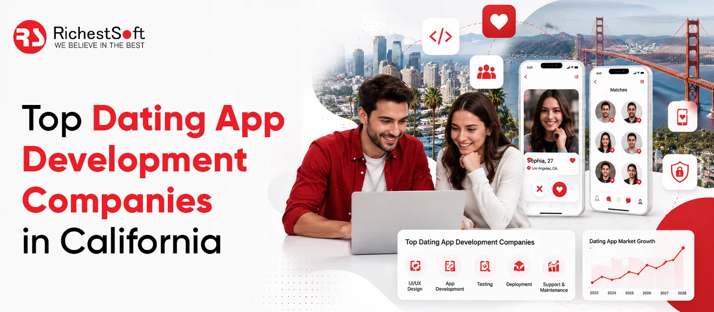 Top Dating App Development Companies in California