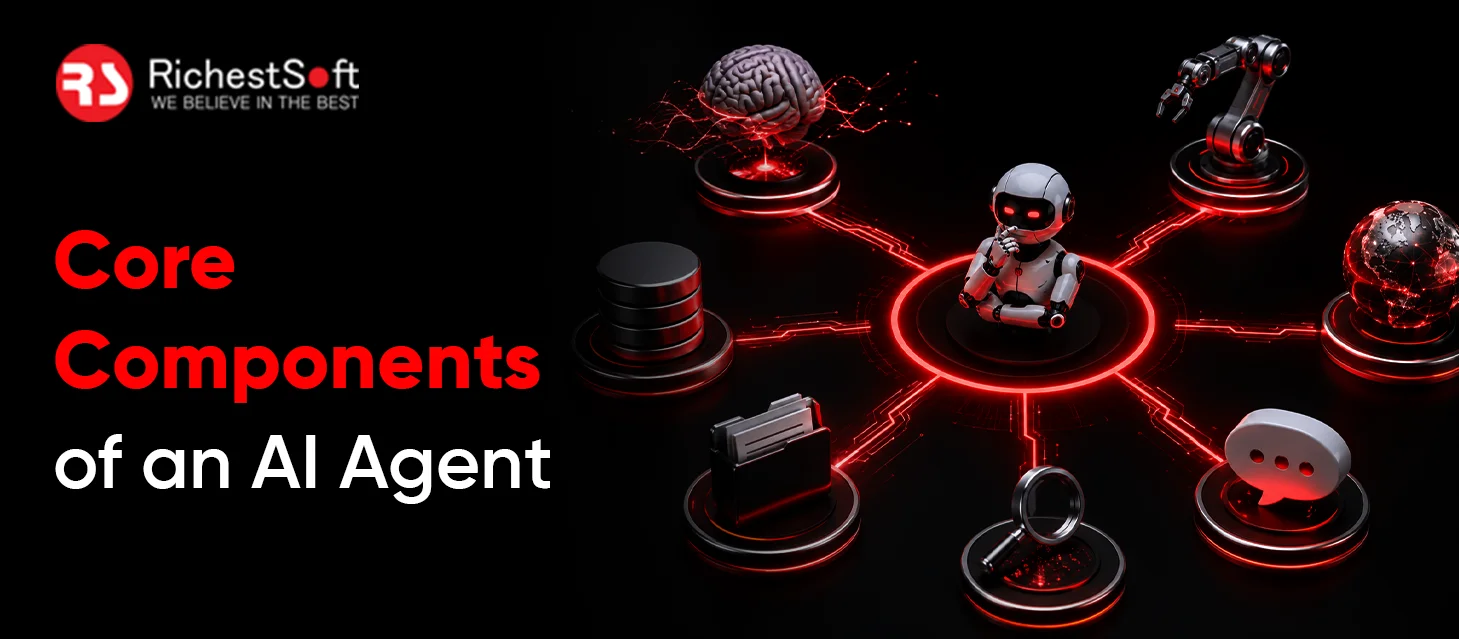 Core Components of an AI Agent