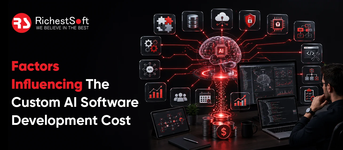 Factors Influencing The Custom AI Software Development Cost (1)