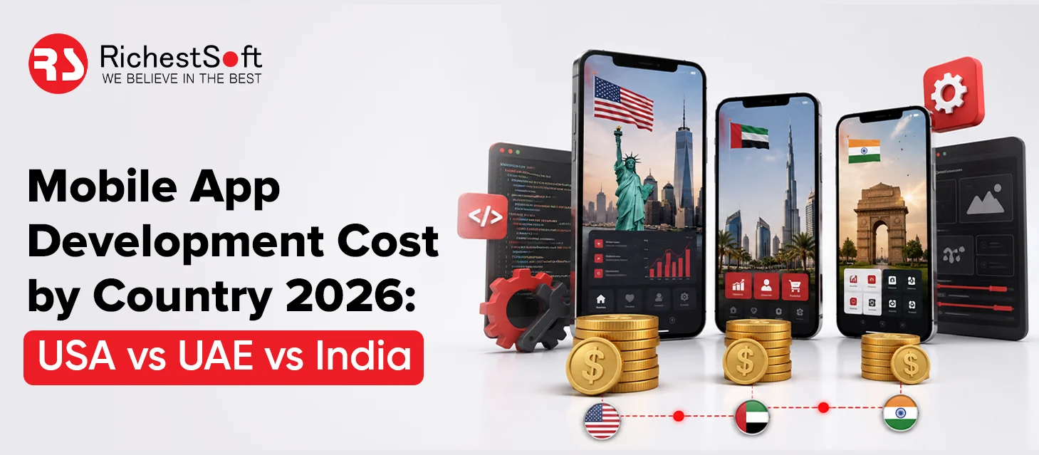 Mobile App Development Cost by Country 2026_ USA vs UAE vs India