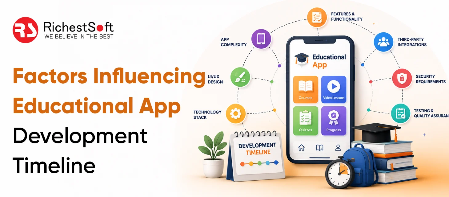 Factors Influencing Educational App Development Timeline