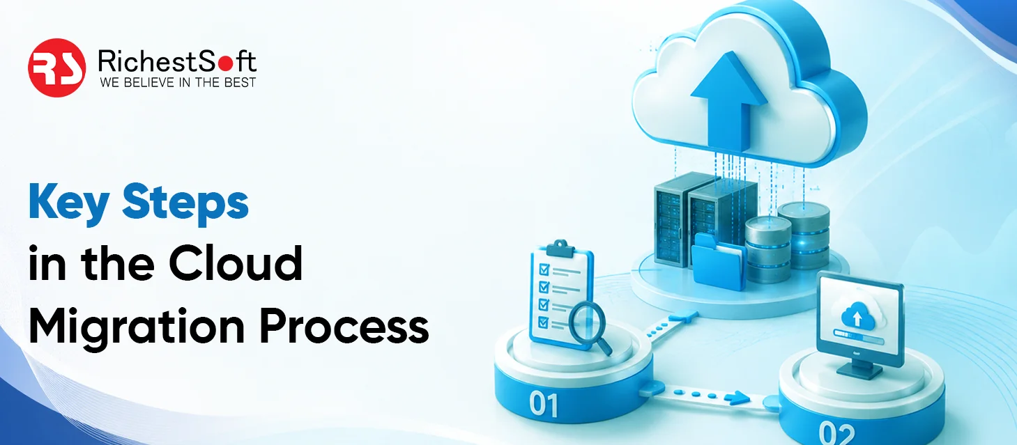 Key Steps in the Cloud Migration Process